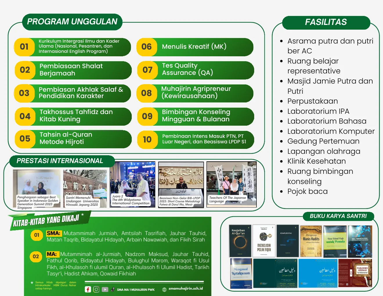 Brosur halaman 2 - Program unggulan fasilitas dan kitab